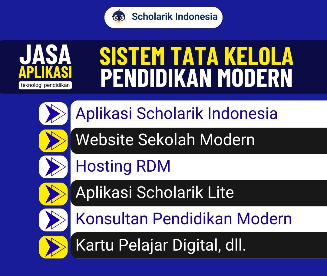 Revolsi Sistem Manajemen Sekolah di Kademangan Probolinggo dengan Software Sekolah Terlengkap dan Paling Profesional Telp WA 082312504618